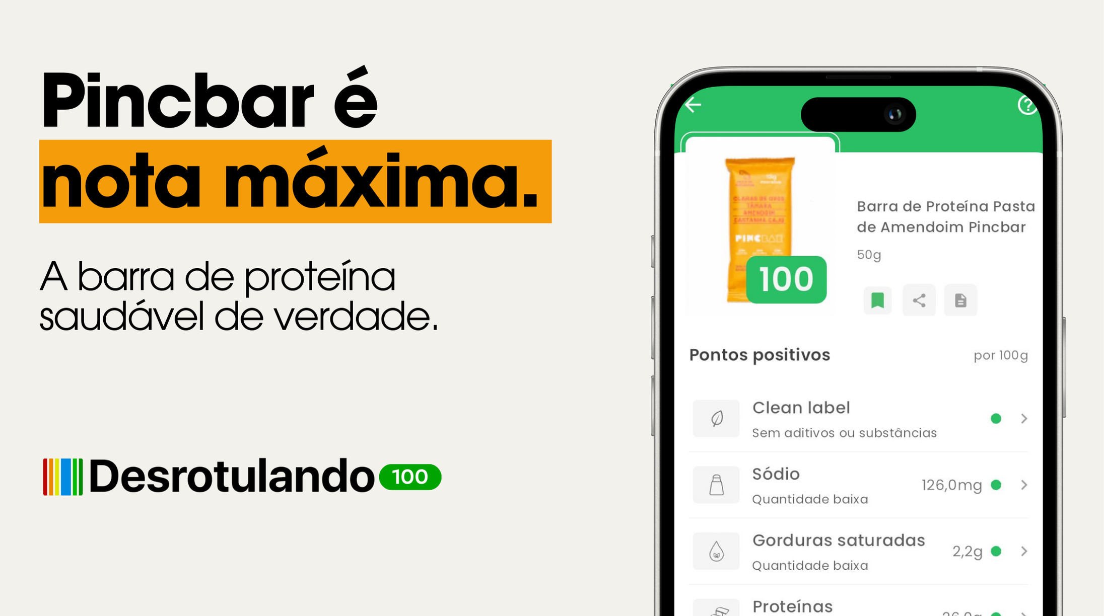 ✅ A Pincbar é nota máxima no Desrotulando!