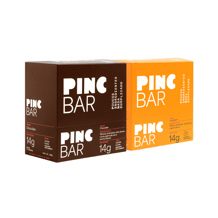 Pincbar COMBO BASIC