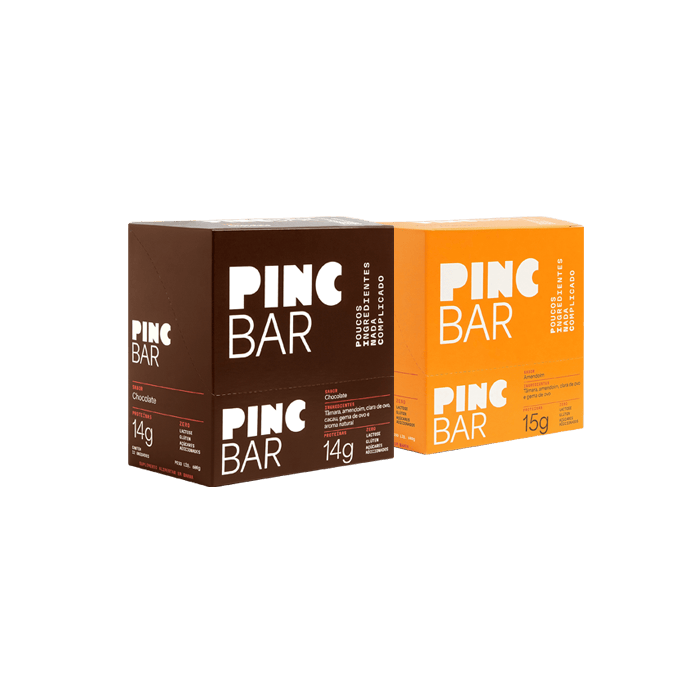 Pincbar COMBO BASIC